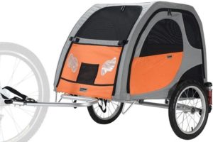 Petego Comfort Wagon M