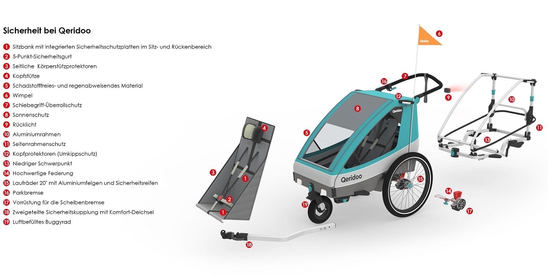 Sicherheit bei Qeridoo Kinderfahrradanhänger